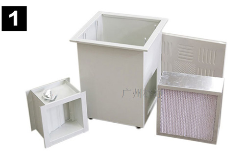 高效送風口四件套主要包括靜壓箱、散流板、高效過濾器、調(diào)節(jié)閥四件。