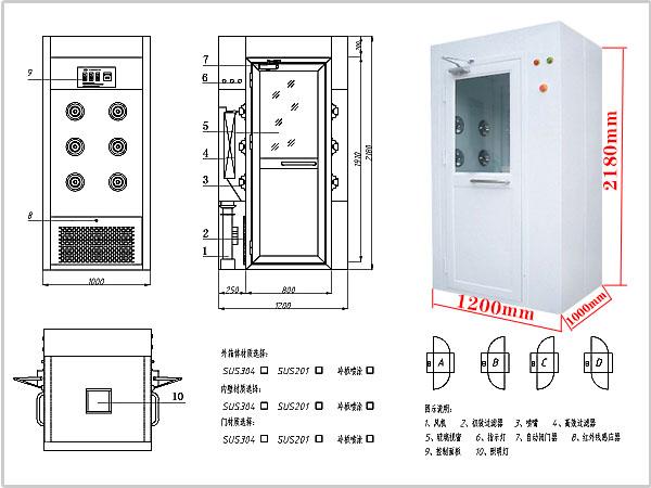 風(fēng)淋室尺寸越大，價格越高